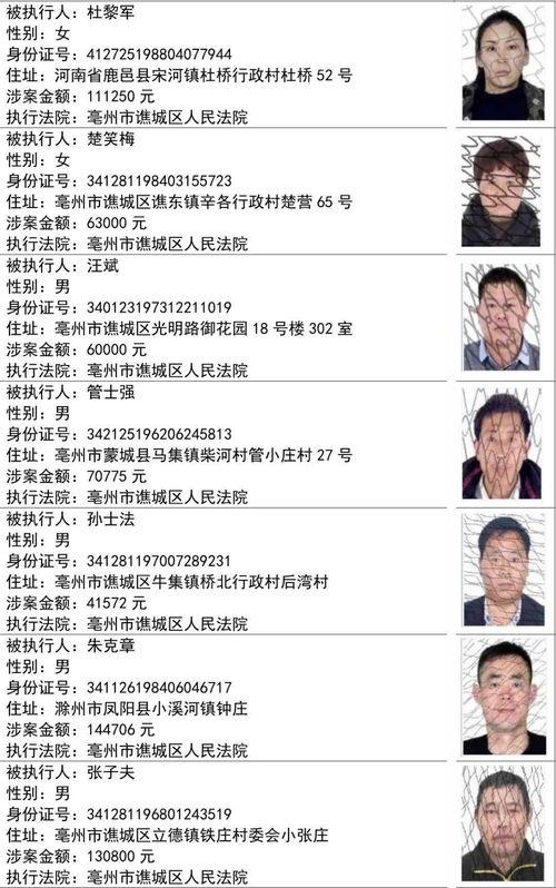 91号发布微信被骗,警惕新型骗局，守护你的财产安全”