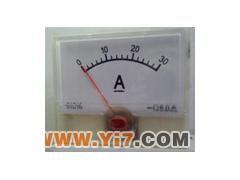 91c18电流表头,精准测量，引领电力行业新篇章